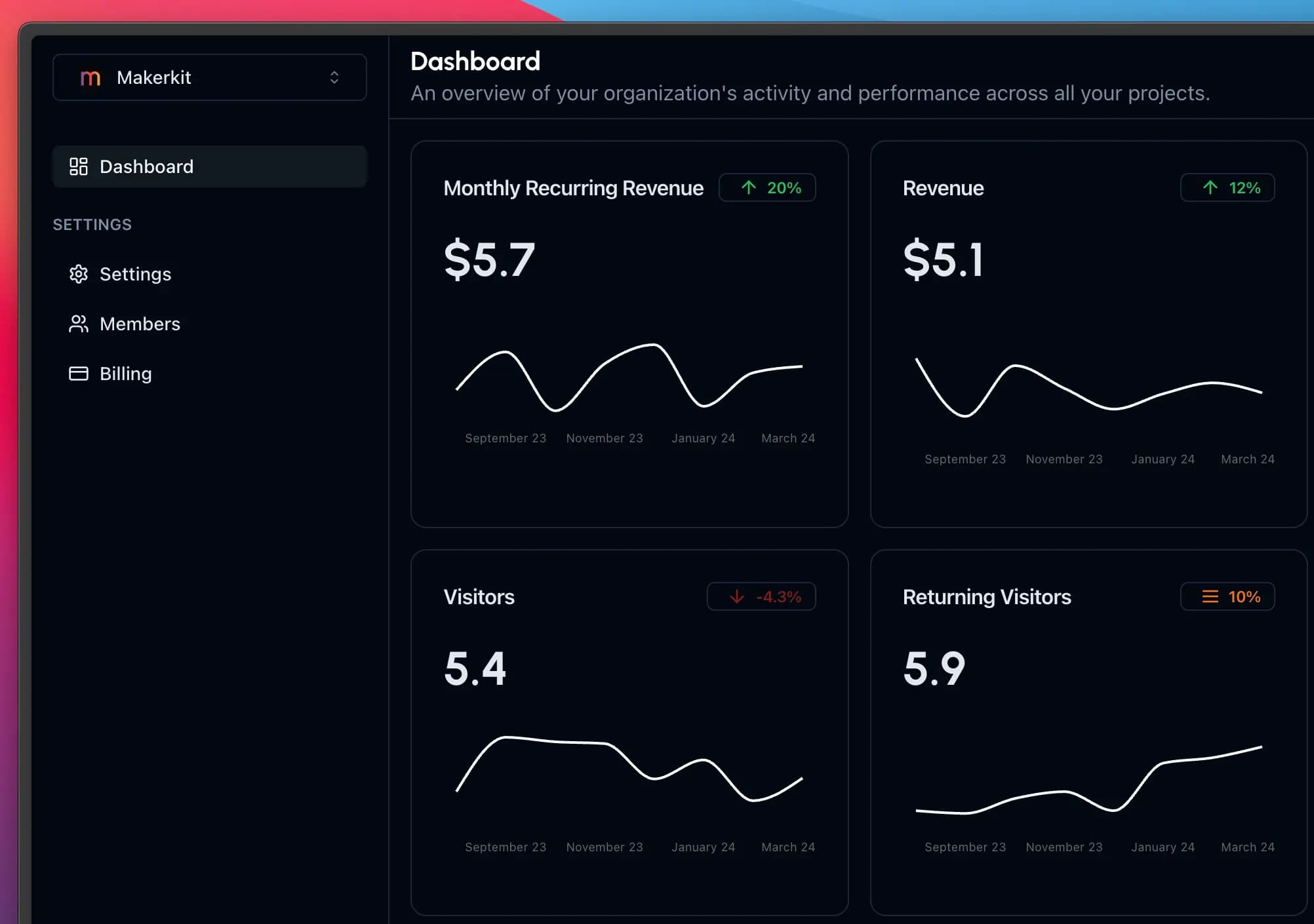 Dashboard